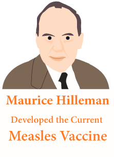 Maurice Hilleman